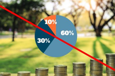 Never express your ‘use of funds’ slide as percentages